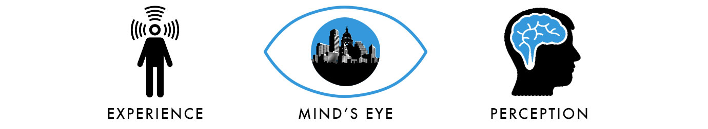 Bret Stout Minds Eye