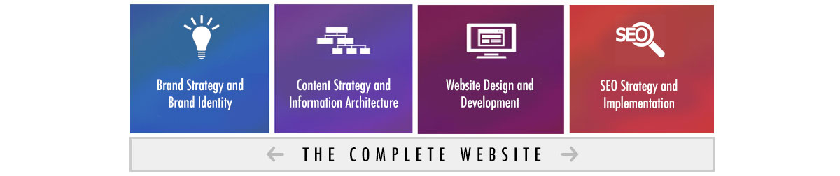 The Complete Website Fort Worth